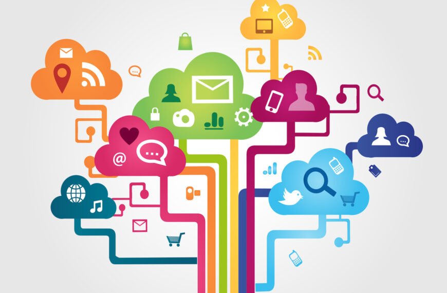 Digital Rights and Technology