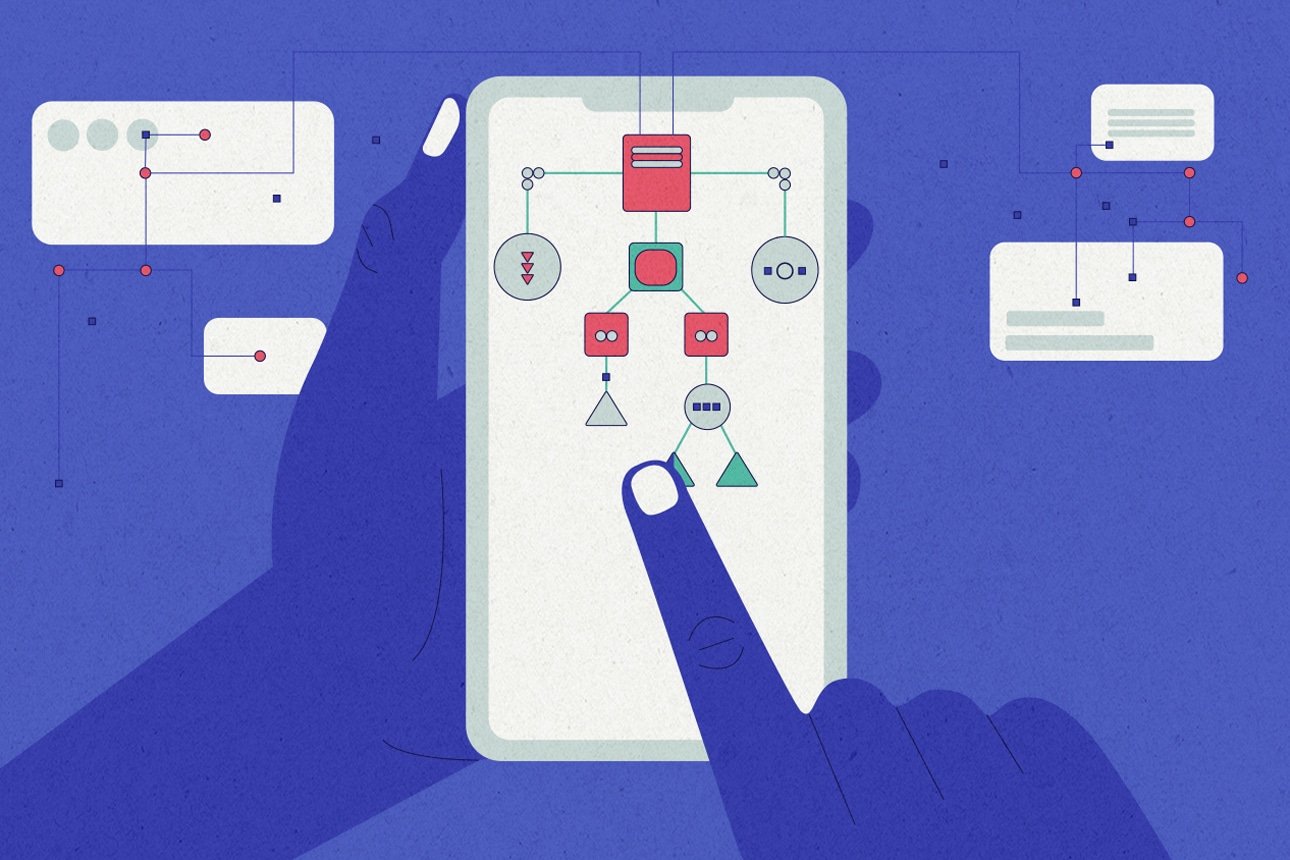 Future of Ethical Technology